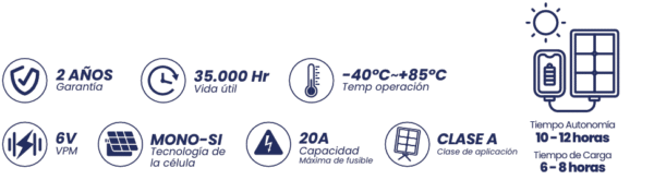 PANEL SOLAR MONOLITICO 20W