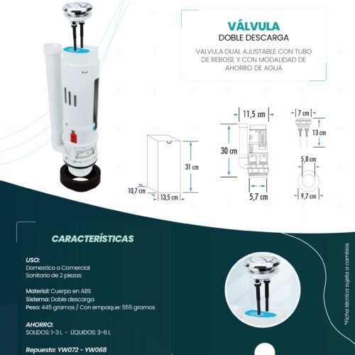 Paquete ×2 unidades — Asiento Sanitario Boccherini Blanco