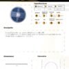 Ficha técnica Cinta LED de Alta Luminosidad Adhesiva Luz Fría 6500K x10m — Mercury