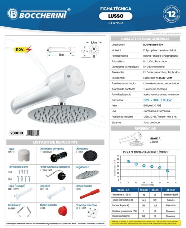 Ficha técnica Ducha Horizontal Lusso Blanca 110V