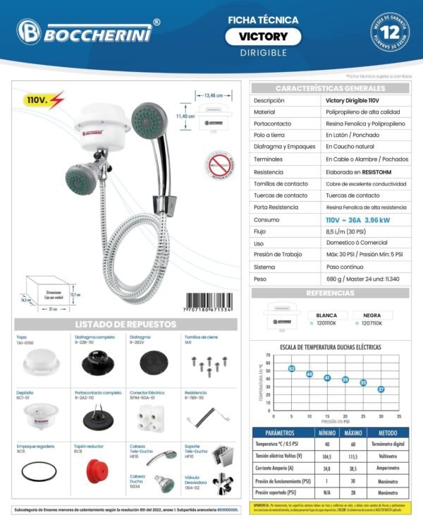 Ficha técnica Ducha Victory Dirigible Blanca Kit 110V