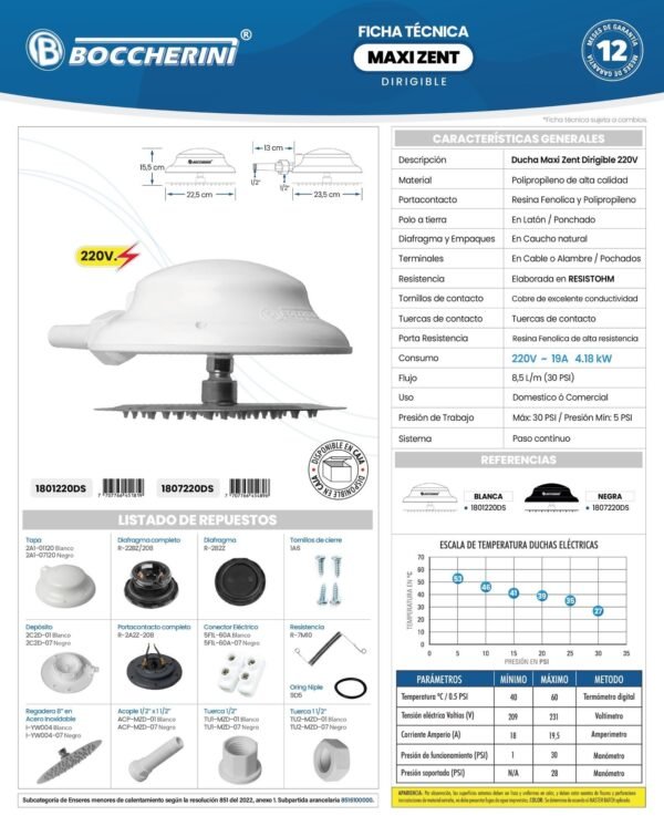 Ficha técnica Ducha Maxi Zent Dirigible Blanca Slim 220V