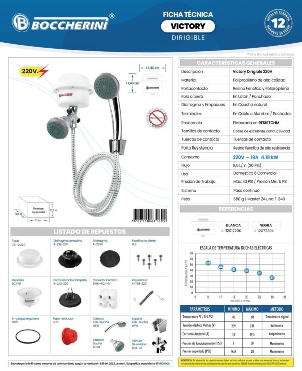 Ficha técnica Ducha Victory Dirigible Blanca Kit 220V