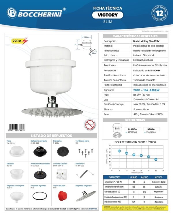 Ficha técnica Ducha Victory Dirigible Blanca Slim 220V