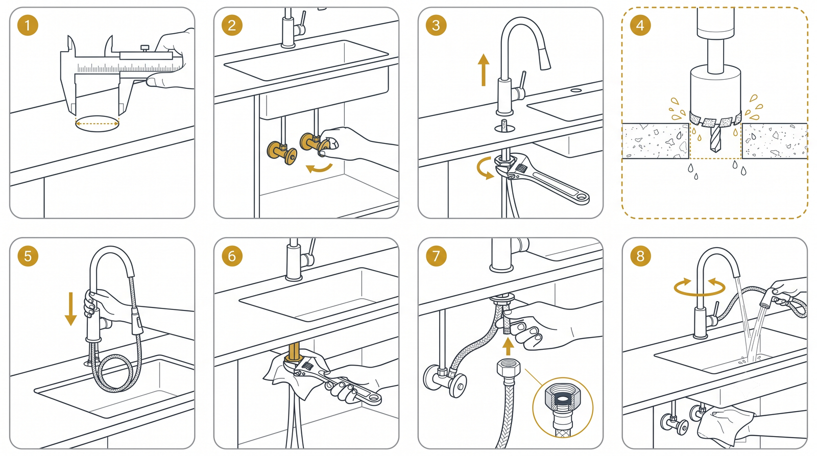 Lámina manual Grifería de cocina
