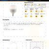 Ficha técnica MERCURY Bombillo LED 50W E27