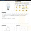 mercury-bombillo-led-9w-e27-luz-calida-ficha-tecnica Ficha técnica MERCURY Bombillo LED 9W E27 LUZ Calida