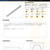 Ficha técnica MERCURY Lampara LED 14W Antipolvo 90 CM