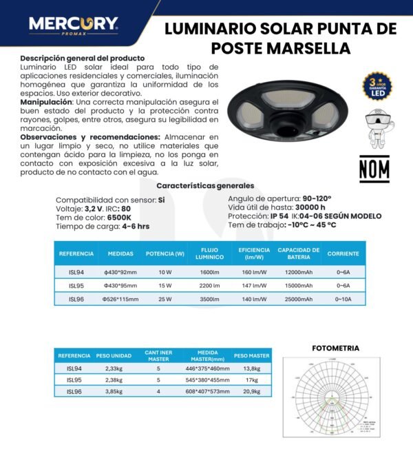Ficha técnica Luminaria Solar Trompo C/control/sensor 400W — Mercury